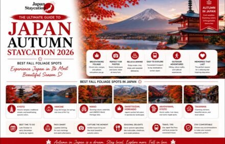Japan Autumn Staycation 2026: Best Fall Foliage Spots & Seasonal Tips