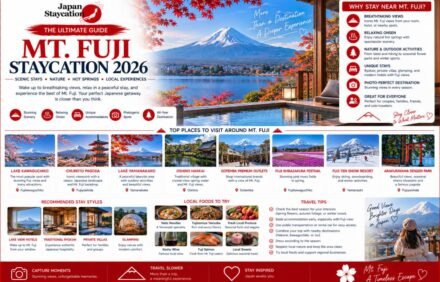 Mt Fuji Staycation 2026: Kawaguchiko, Hakone & Hot Spring Resorts
